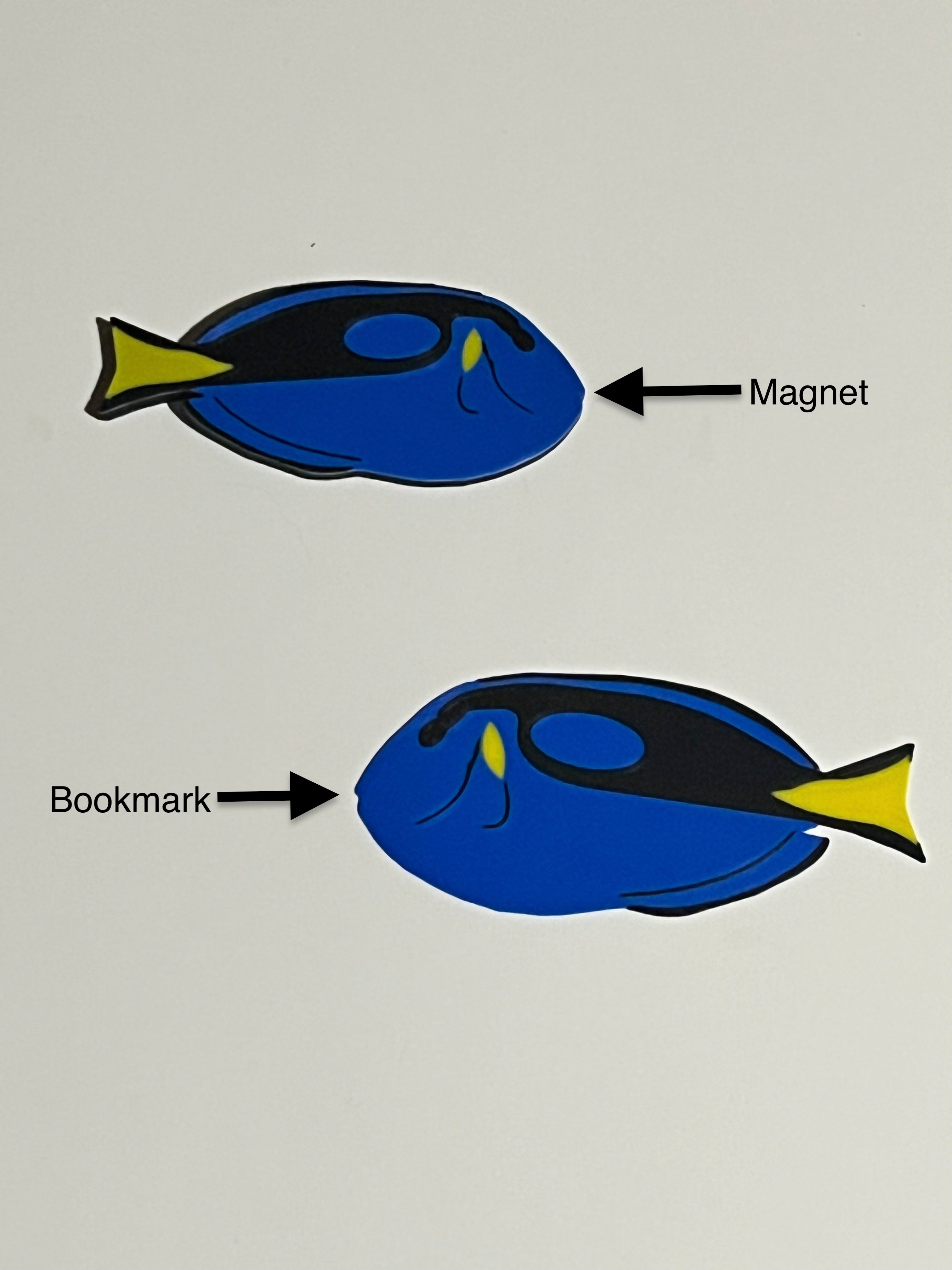 Blue Tang Commercial Licensing