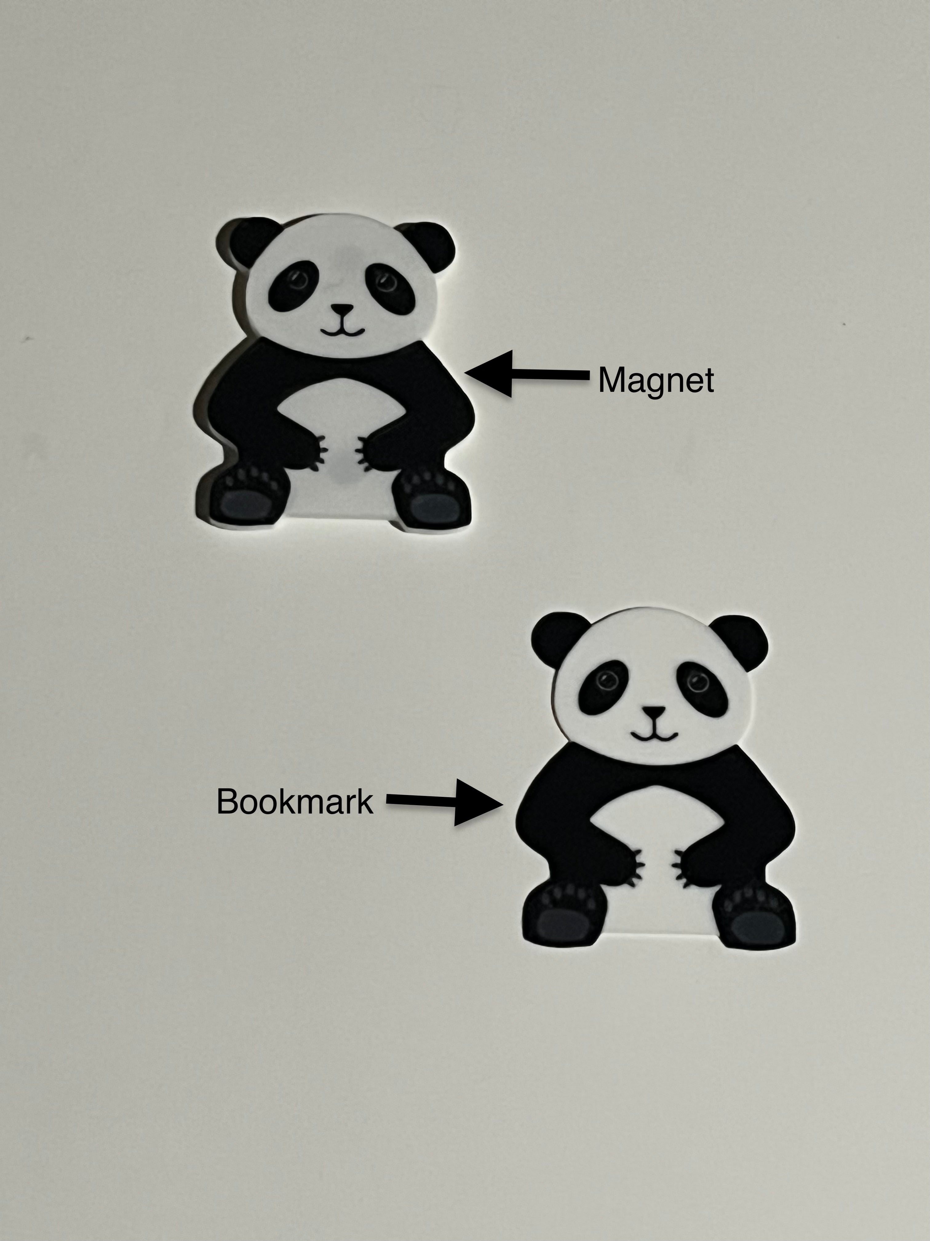 Panda Commercial License