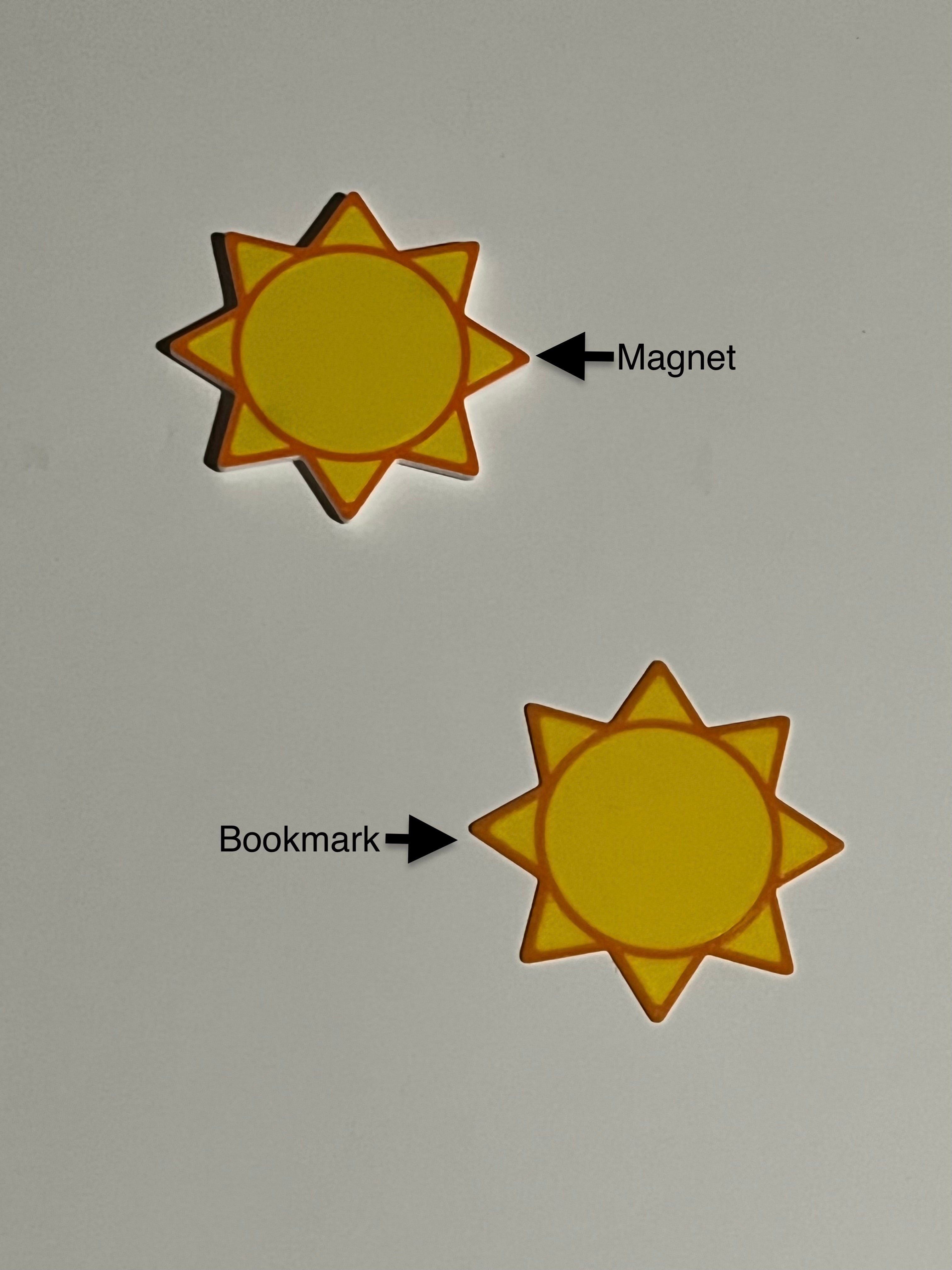 Sun Commercial License